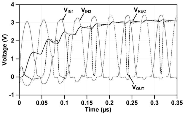 Fig. 10