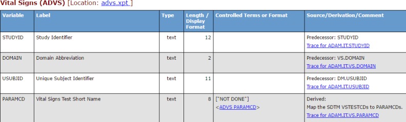 Figure 4.