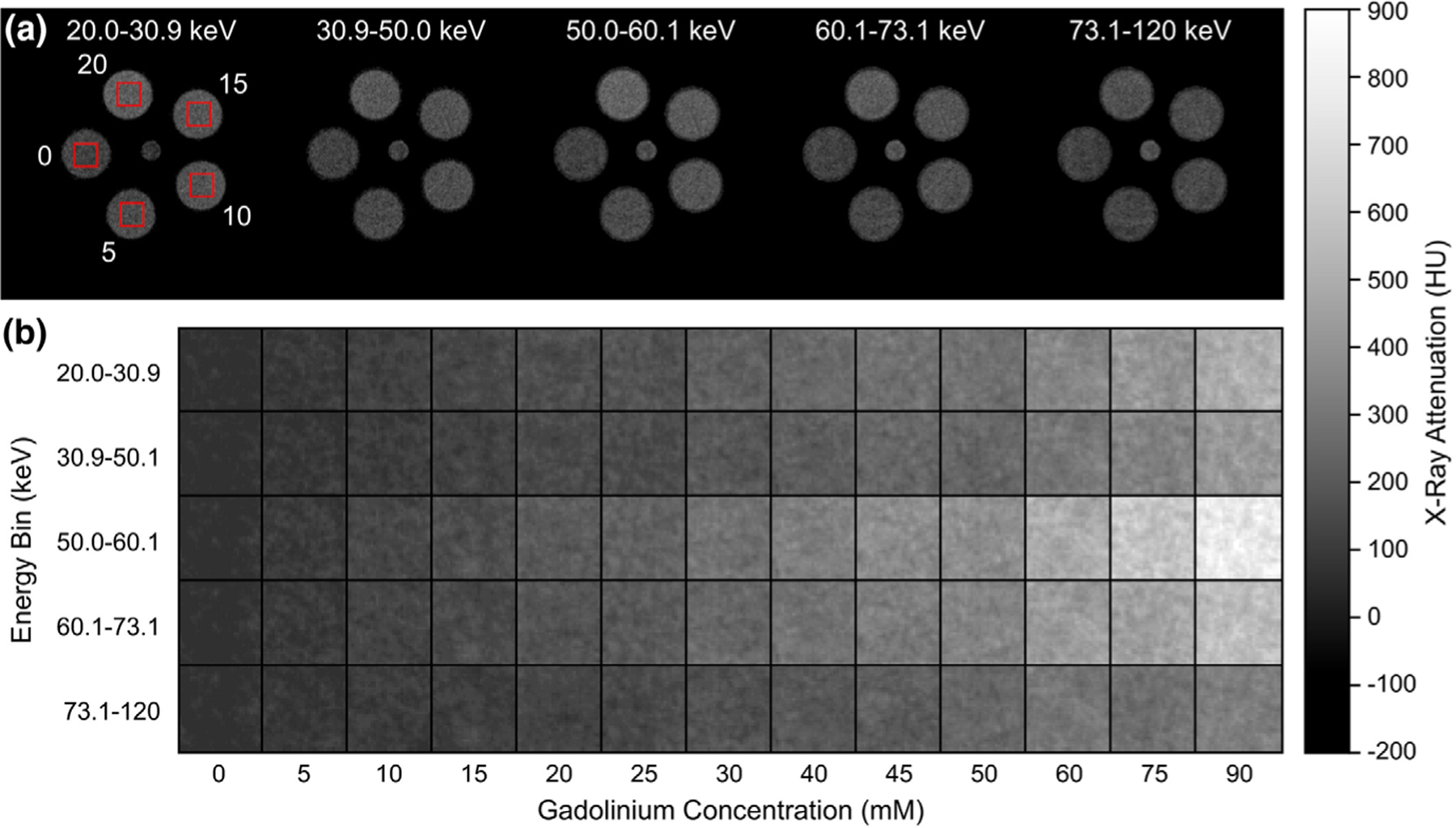 FIG. 6.