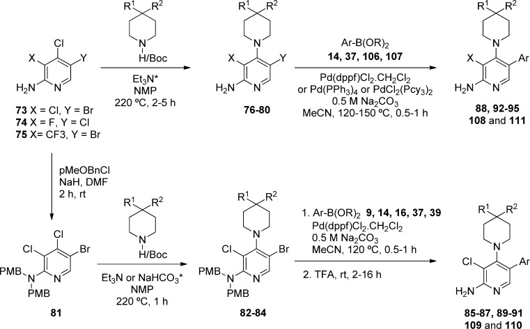 Scheme 2