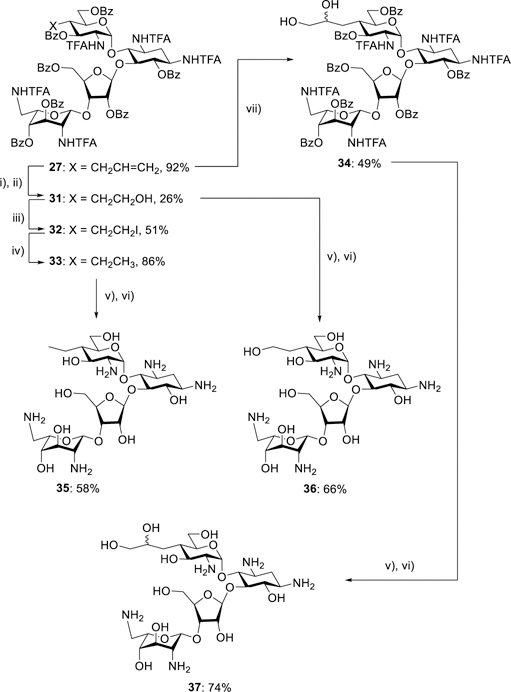 Scheme 3.