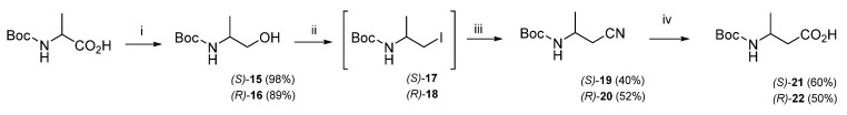 Scheme 2