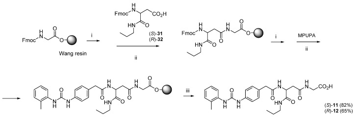 Scheme 7