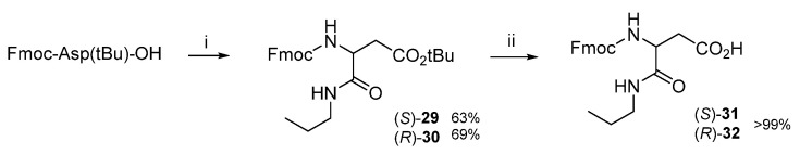 Scheme 4