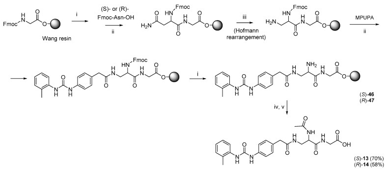 Scheme 8