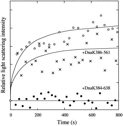 Fig 4.