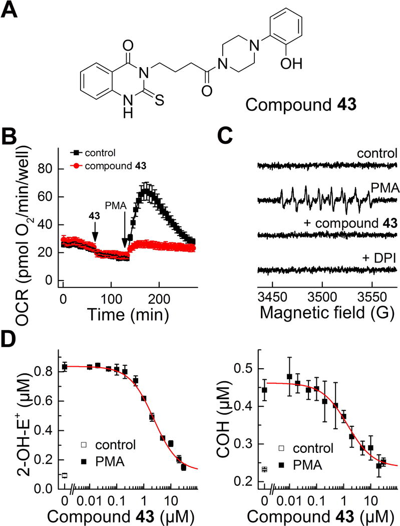 Figure 16