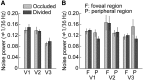Figure 14.