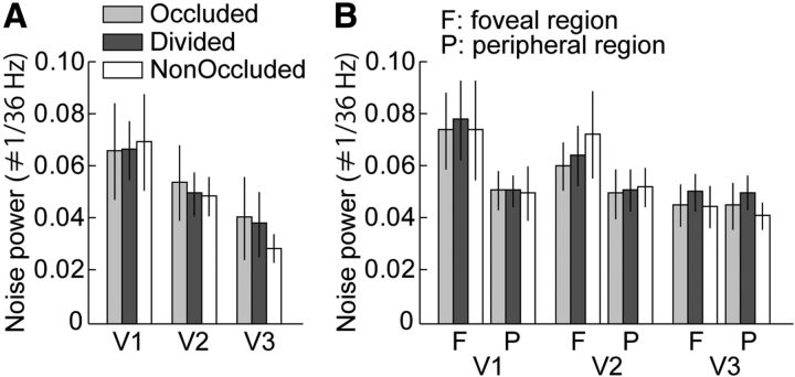 Figure 13.