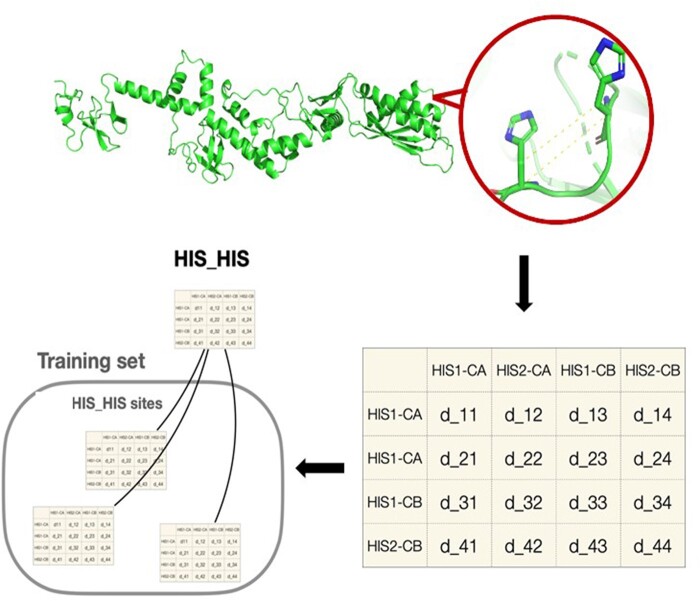 Graphical Abstract