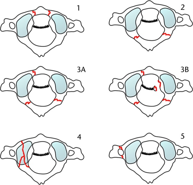 Fig. 6