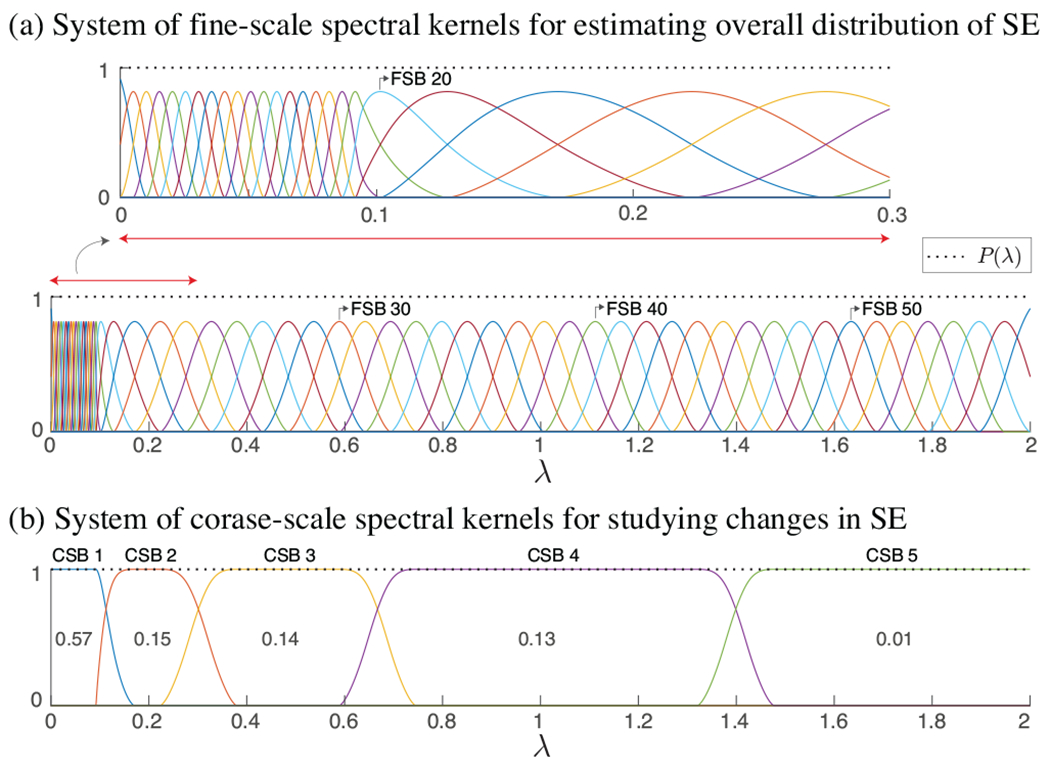 Fig. 1: