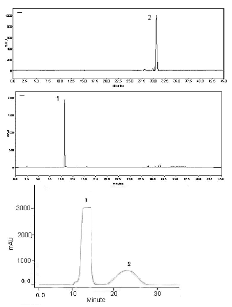 Fig.4