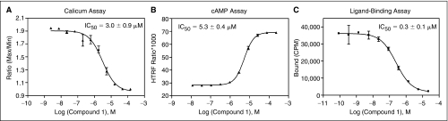 Fig. 9.