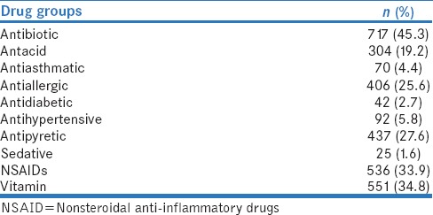 graphic file with name PCR-9-76-g007.jpg