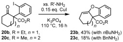 Scheme 6