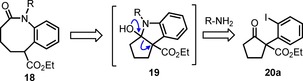 Scheme 3