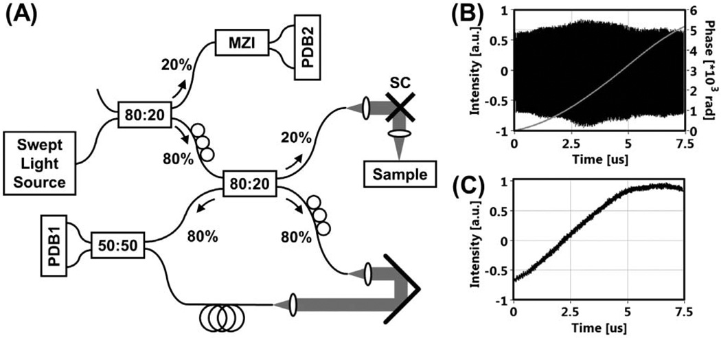 Fig. 1