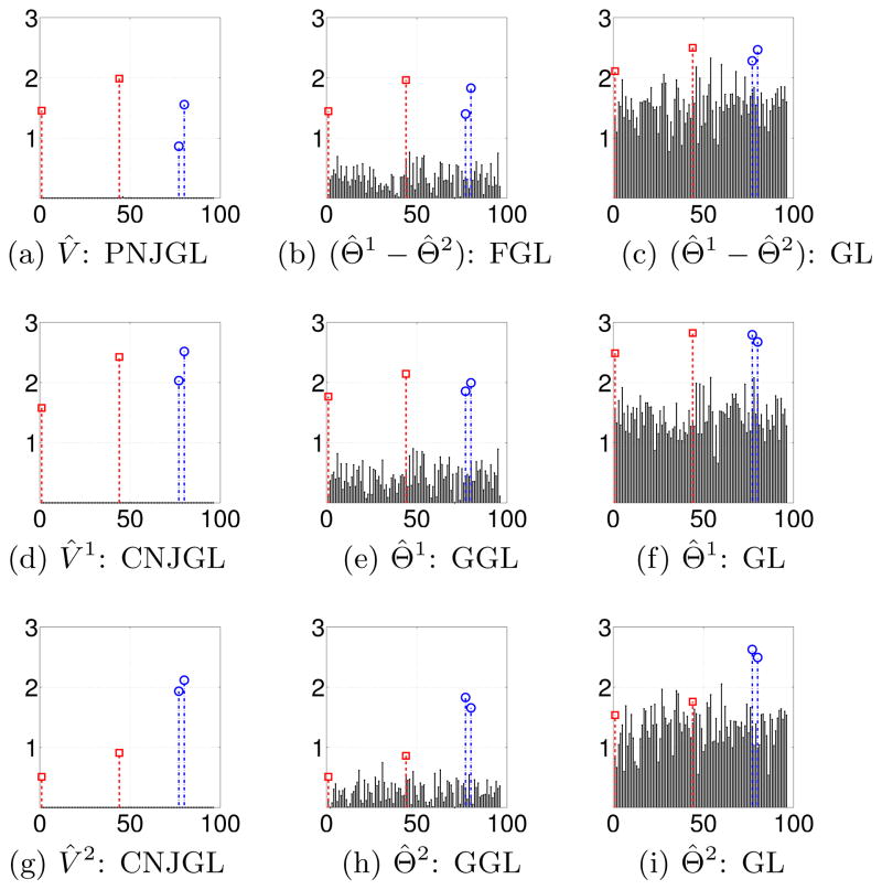 Figure 16