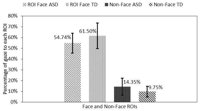 Fig. 13