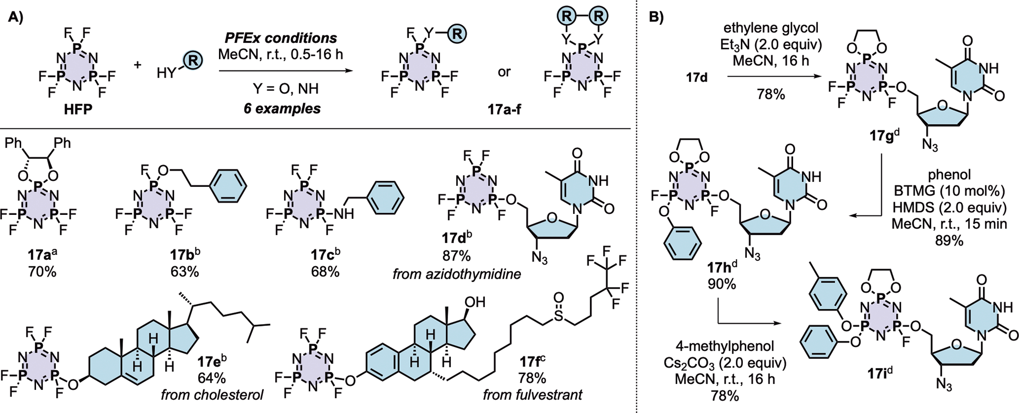 Scheme 5.