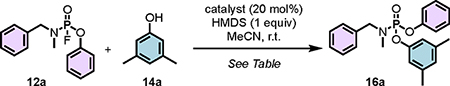 graphic file with name nihms-1992670-t0008.jpg