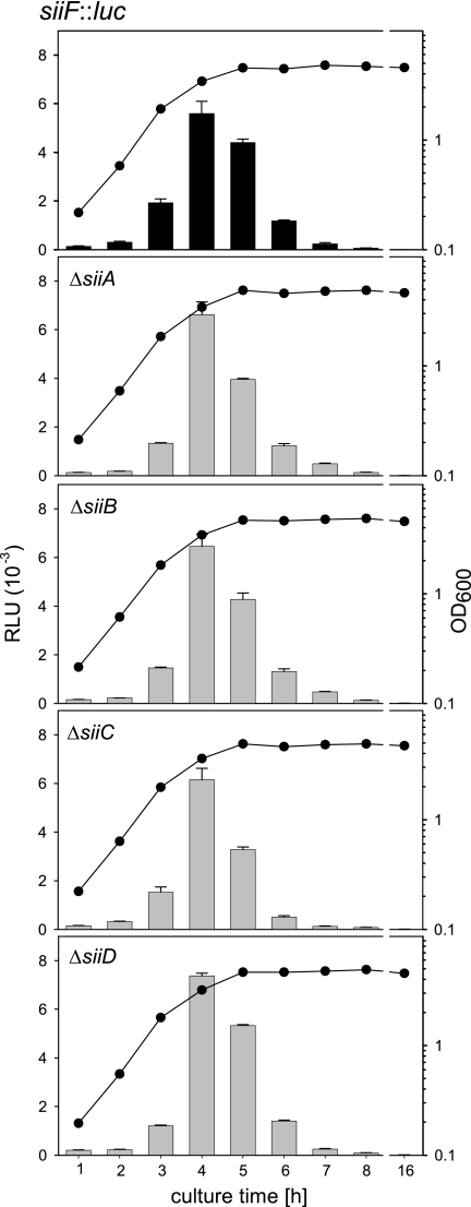 FIG. 4.