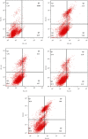Figure 17