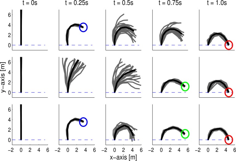 Figure 8