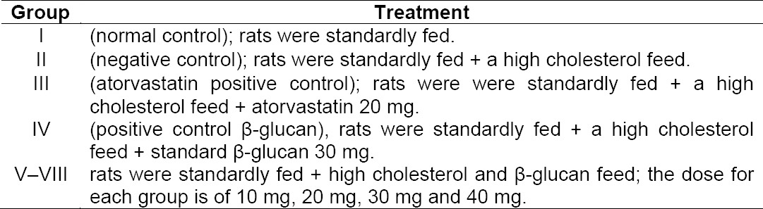 graphic file with name SciPharm-84-153-g015.jpg