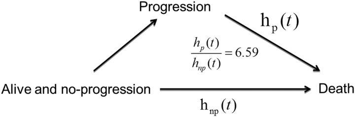 Fig. 4.