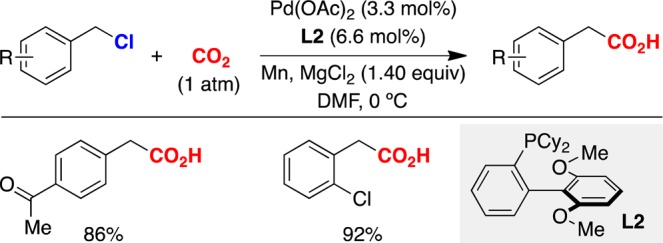 Scheme 6