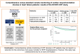 Graphical Abstract