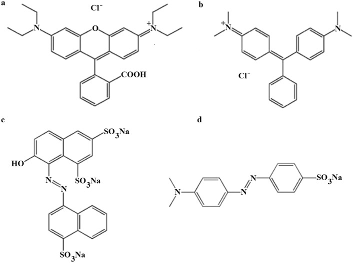 Fig. 1