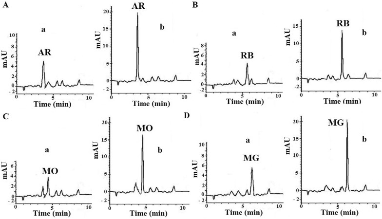 Fig. 4