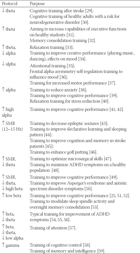 graphic file with name BJBMS-19-213-g002.jpg