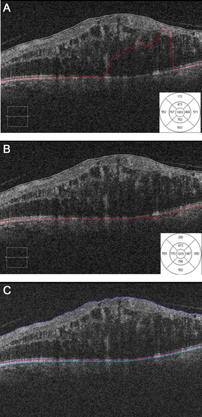 Figure 5