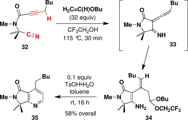 Scheme 3