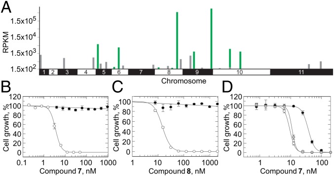 Fig. 3.