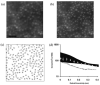 Fig. 35.2