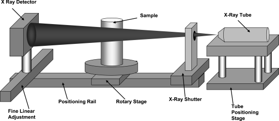 Fig 1.