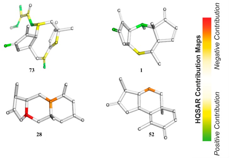 Figure 8