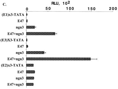 FIG. 9