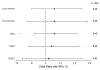 Figure 1.1: