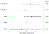 Figure 1.2: