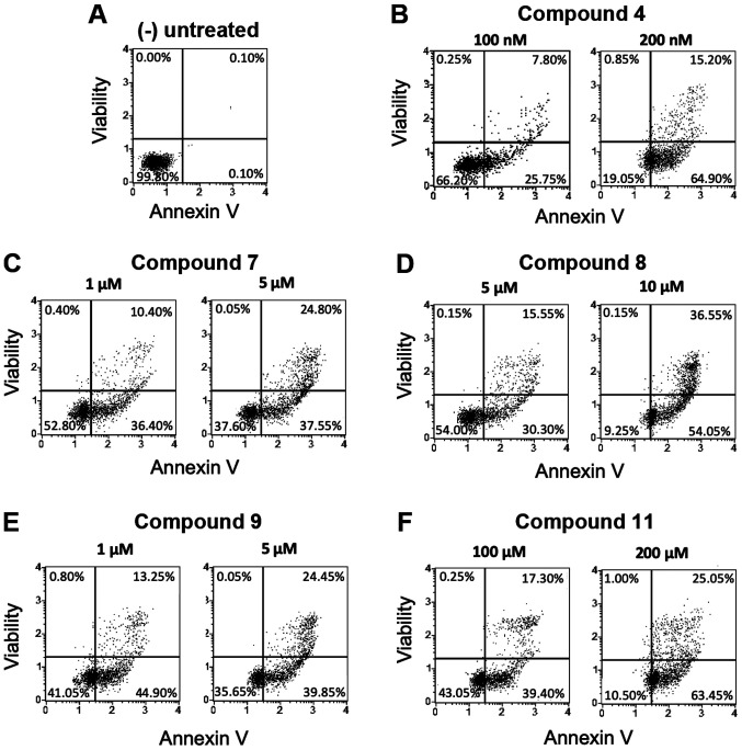 Figure 3.