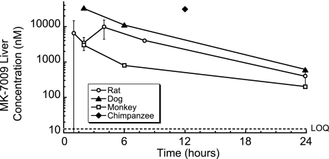 FIG. 5.