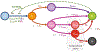 Extended Data Fig. 2 |