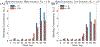 Extended Data Fig. 10 |