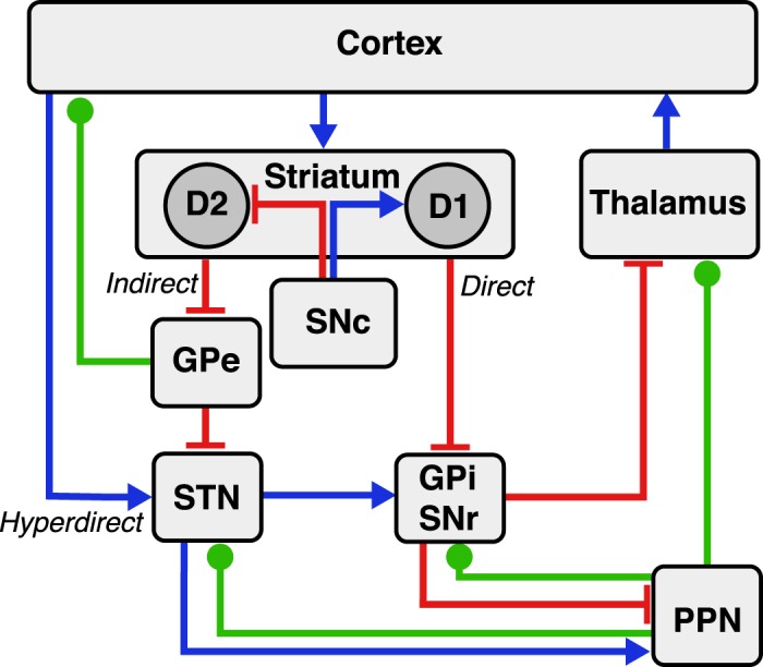 Fig. 3.